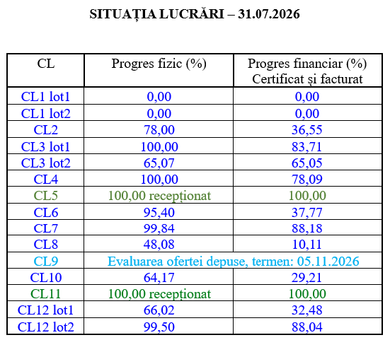 Captură_de_ecran_2026-09-07_130403.png